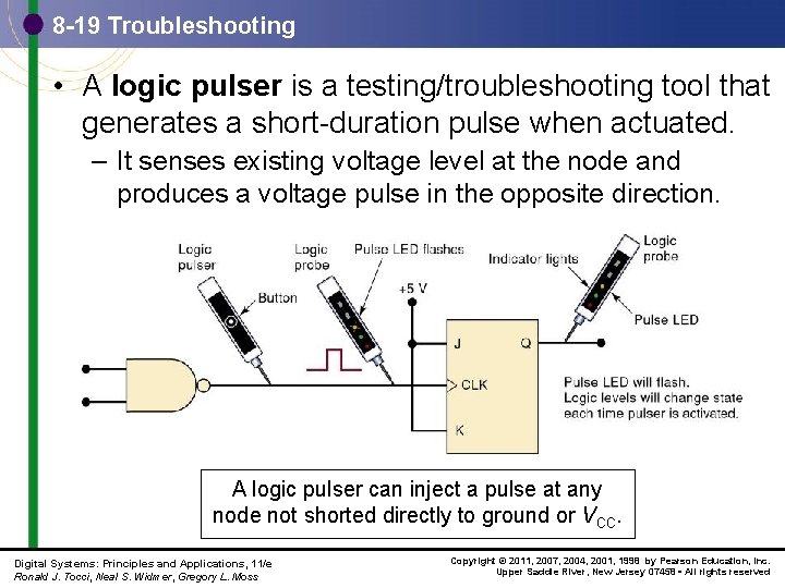 8 -19 Troubleshooting • A logic pulser is a testing/troubleshooting tool that generates a
