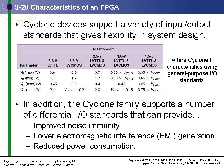 8 -20 Characteristics of an FPGA • Cyclone devices support a variety of input/output