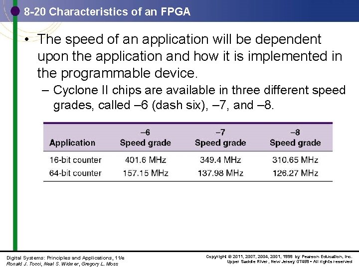 8 -20 Characteristics of an FPGA • The speed of an application will be