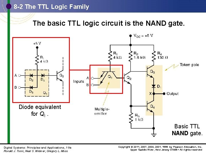 8 -2 The TTL Logic Family The basic TTL logic circuit is the NAND