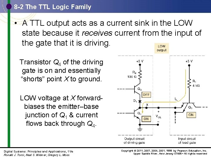 8 -2 The TTL Logic Family • A TTL output acts as a current