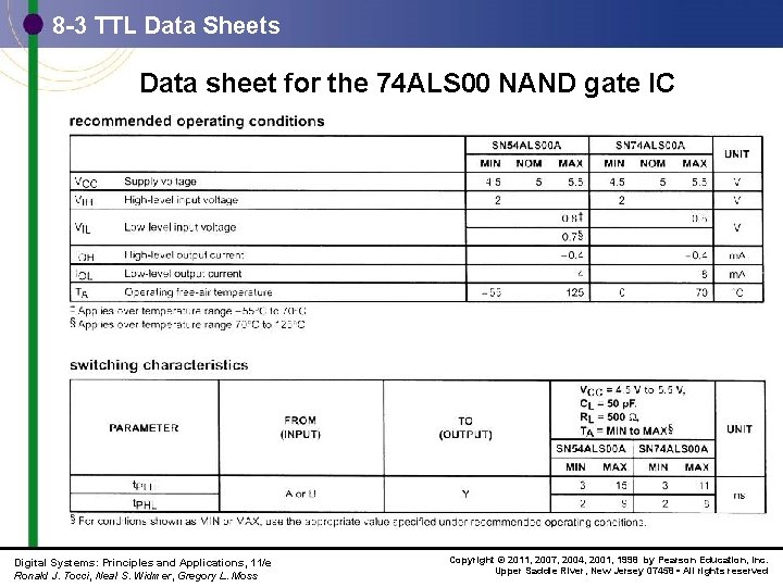 8 -3 TTL Data Sheets Data sheet for the 74 ALS 00 NAND gate