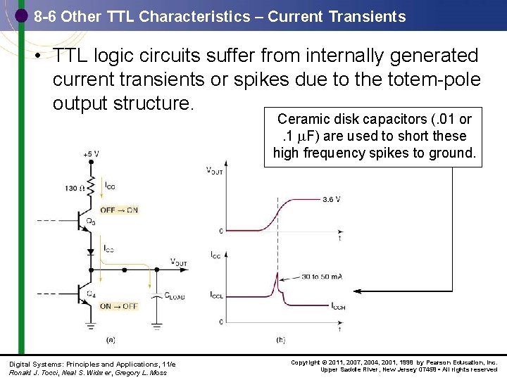 8 -6 Other TTL Characteristics – Current Transients • TTL logic circuits suffer from