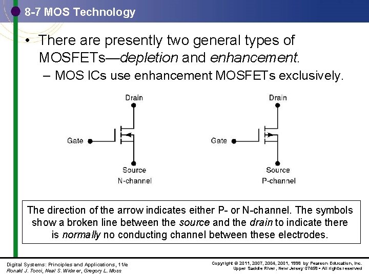 8 -7 MOS Technology • There are presently two general types of MOSFETs—depletion and