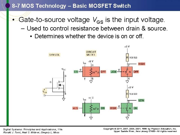 8 -7 MOS Technology – Basic MOSFET Switch • Gate-to-source voltage VGS is the