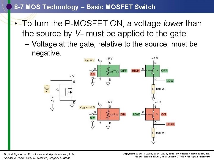 8 -7 MOS Technology – Basic MOSFET Switch • To turn the P-MOSFET ON,