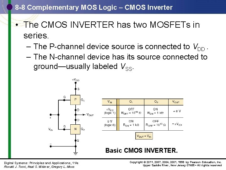 8 -8 Complementary MOS Logic – CMOS Inverter • The CMOS INVERTER has two