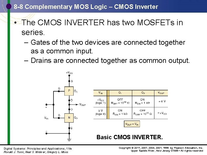 8 -8 Complementary MOS Logic – CMOS Inverter • The CMOS INVERTER has two