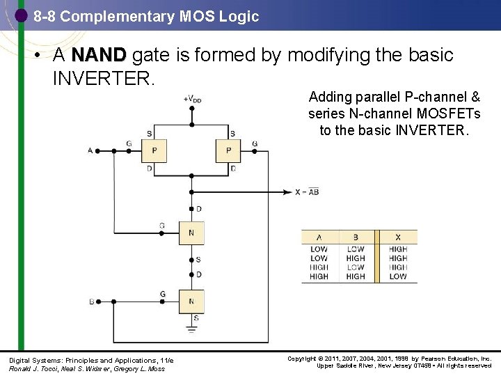 8 -8 Complementary MOS Logic • A NAND gate is formed by modifying the