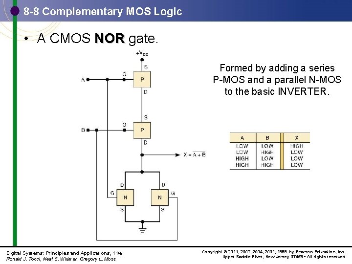 8 -8 Complementary MOS Logic • A CMOS NOR gate. Formed by adding a