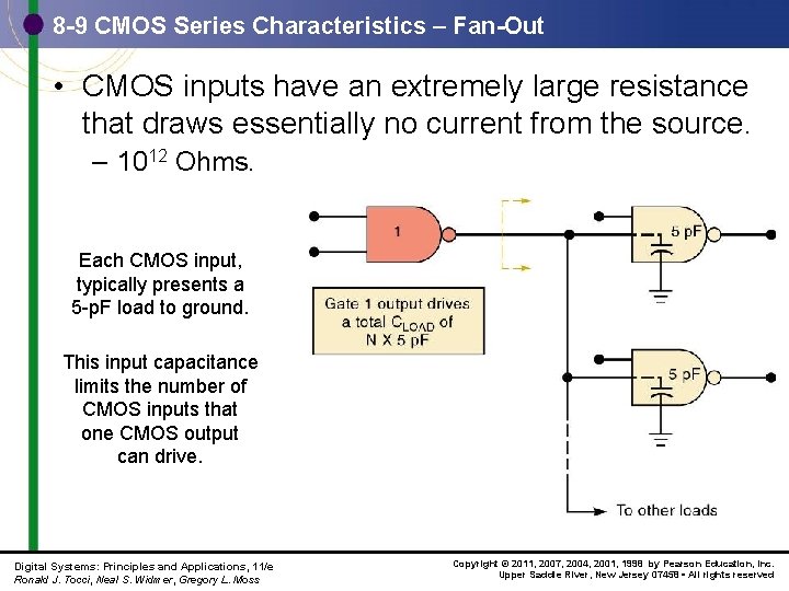 8 -9 CMOS Series Characteristics – Fan-Out • CMOS inputs have an extremely large