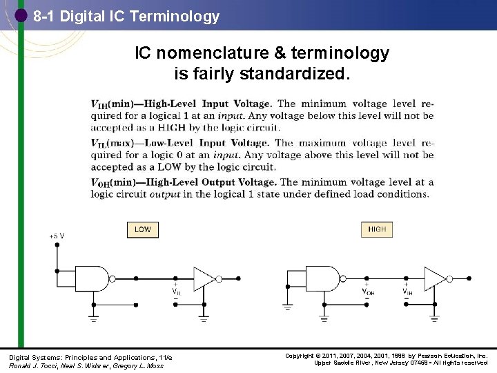 8 -1 Digital IC Terminology IC nomenclature & terminology is fairly standardized. Digital Systems: