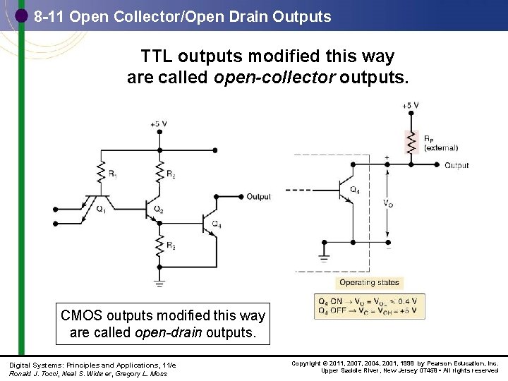 8 -11 Open Collector/Open Drain Outputs TTL outputs modified this way are called open-collector