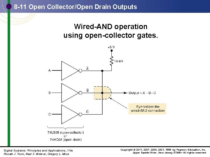 8 -11 Open Collector/Open Drain Outputs Wired-AND operation using open-collector gates. Digital Systems: Principles