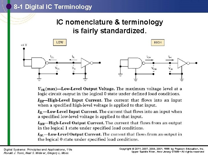 8 -1 Digital IC Terminology IC nomenclature & terminology is fairly standardized. Digital Systems: