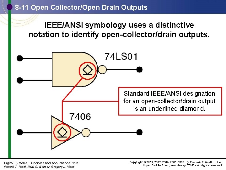 8 -11 Open Collector/Open Drain Outputs IEEE/ANSI symbology uses a distinctive notation to identify