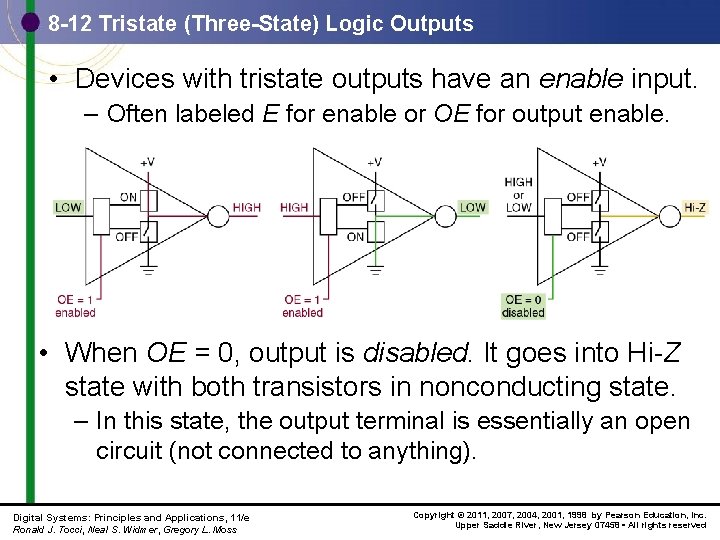 8 -12 Tristate (Three-State) Logic Outputs • Devices with tristate outputs have an enable