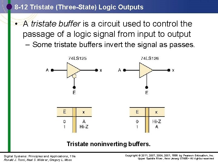 8 -12 Tristate (Three-State) Logic Outputs • A tristate buffer is a circuit used