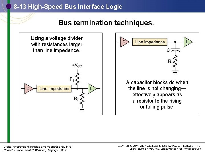 8 -13 High-Speed Bus Interface Logic Bus termination techniques. Using a voltage divider with