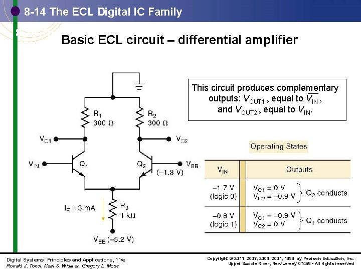 8 -14 The ECL Digital IC Family Basic ECL circuit – differential amplifier This