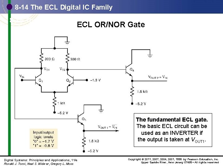 8 -14 The ECL Digital IC Family ECL OR/ OR NOR Gate The fundamental