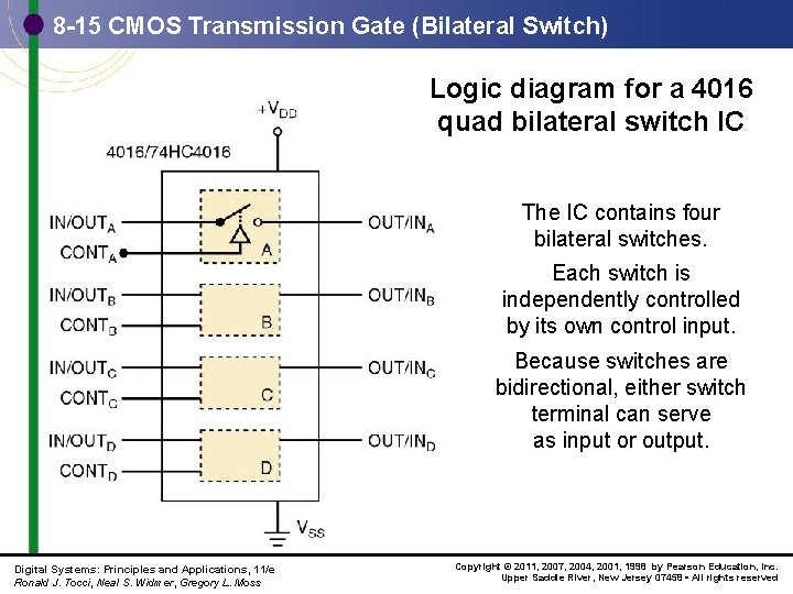 8 -15 CMOS Transmission Gate (Bilateral Switch) Logic diagram for a 4016 quad bilateral