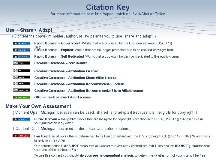 Citation Key for more information see: http: //open. umich. edu/wiki/Citation. Policy Use + Share