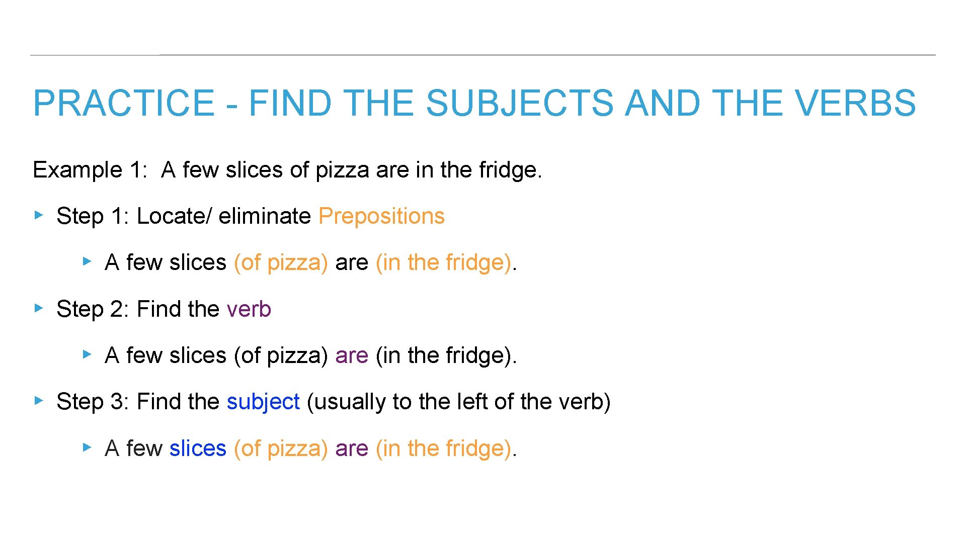 PRACTICE - FIND THE SUBJECTS AND THE VERBS Example 1: A few slices of