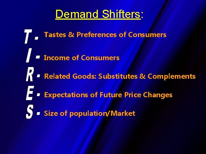 Demand Shifters: Tastes & Preferences of Consumers Income of Consumers Related Goods: Substitutes &