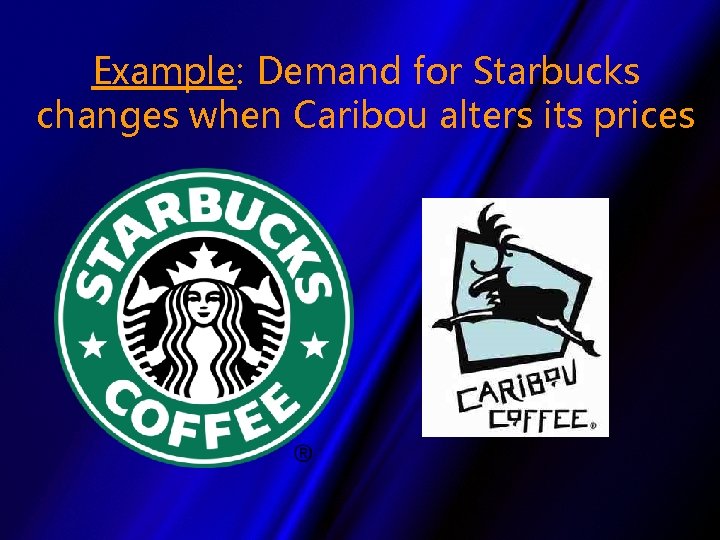Example: Demand for Starbucks changes when Caribou alters its prices 