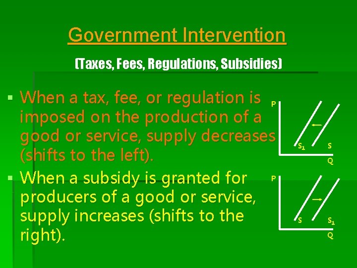 Government Intervention (Taxes, Fees, Regulations, Subsidies) § When a tax, fee, or regulation is