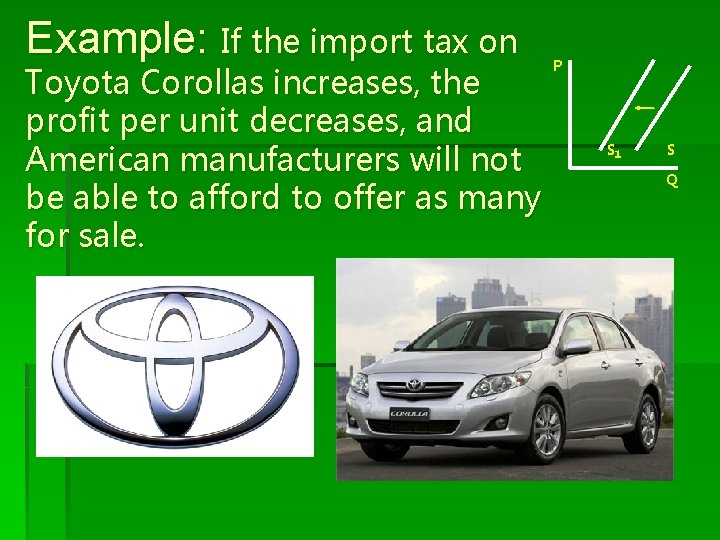 Example: If the import tax on Toyota Corollas increases, the profit per unit decreases,