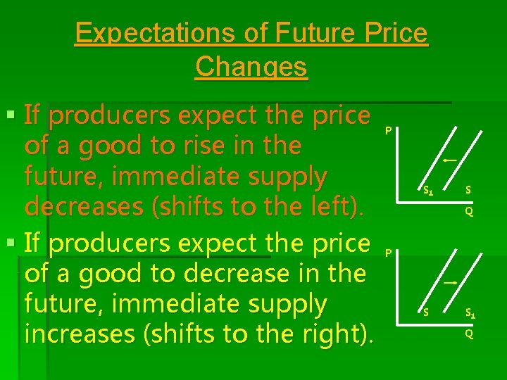 Expectations of Future Price Changes § If producers expect the price of a good