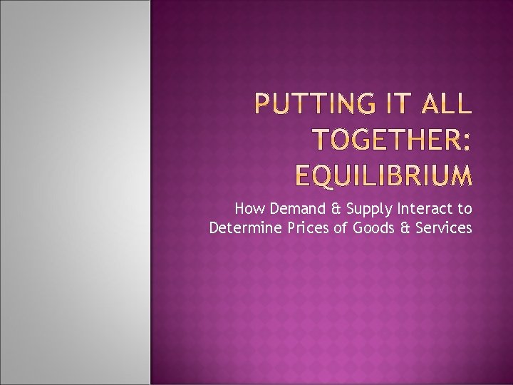 How Demand & Supply Interact to Determine Prices of Goods & Services 