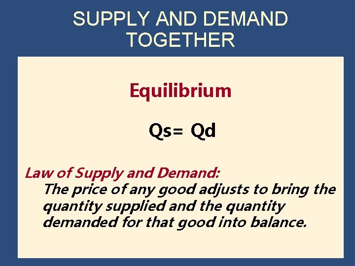 SUPPLY AND DEMAND TOGETHER Equilibrium Qs= Qd Law of Supply and Demand: The price