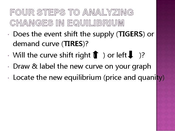 FOUR STEPS TO ANALYZING CHANGES IN EQUILIBRIUM Does the event shift the supply (TIGERS)