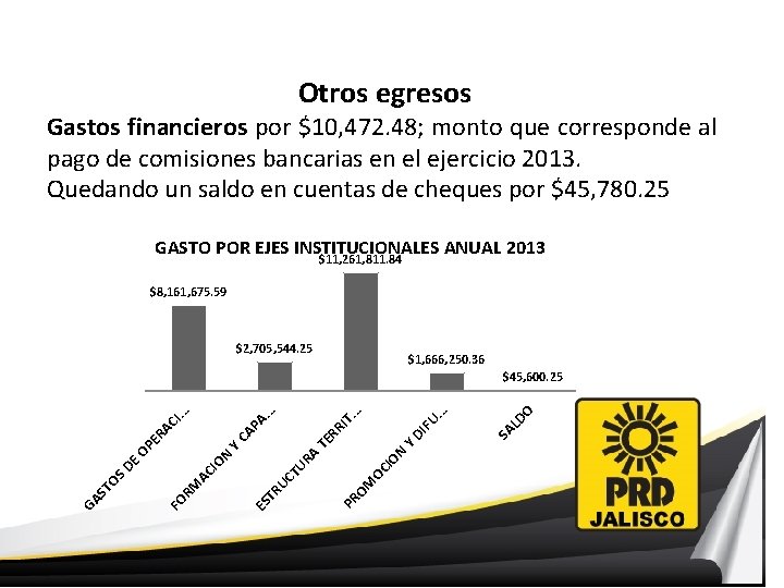 Otros egresos Gastos financieros por $10, 472. 48; monto que corresponde al pago de