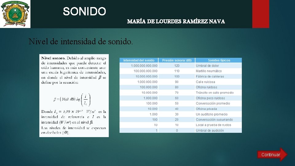  SONIDO MARÍA DE LOURDES RAMÍREZ NAVA Nivel de intensidad de sonido. Continuar 