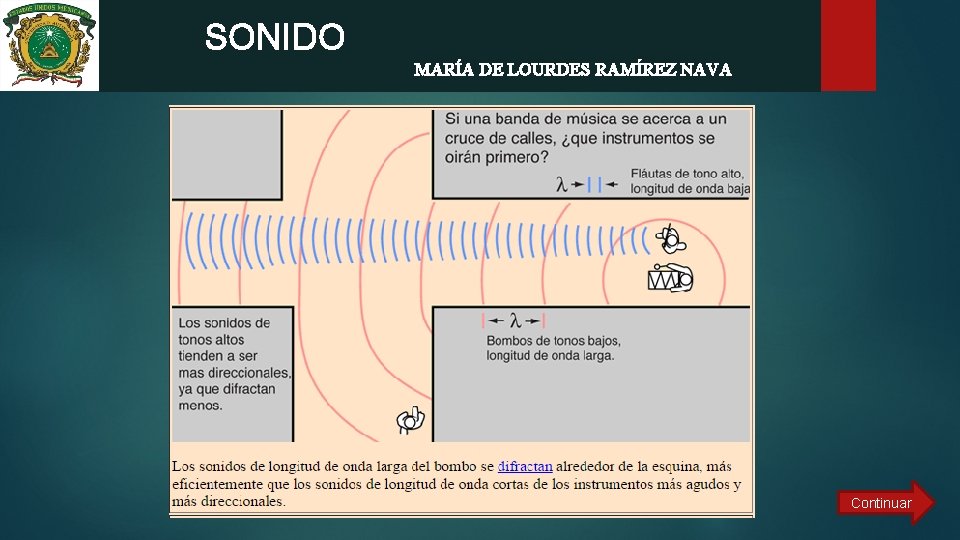  SONIDO MARÍA DE LOURDES RAMÍREZ NAVA Continuar 