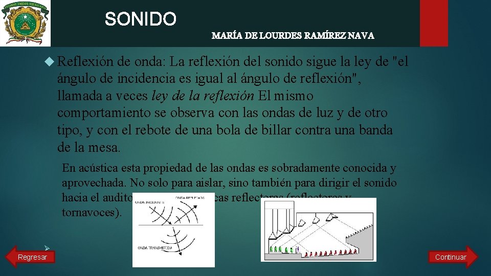  SONIDO MARÍA DE LOURDES RAMÍREZ NAVA Reflexión de onda: La reflexión del sonido