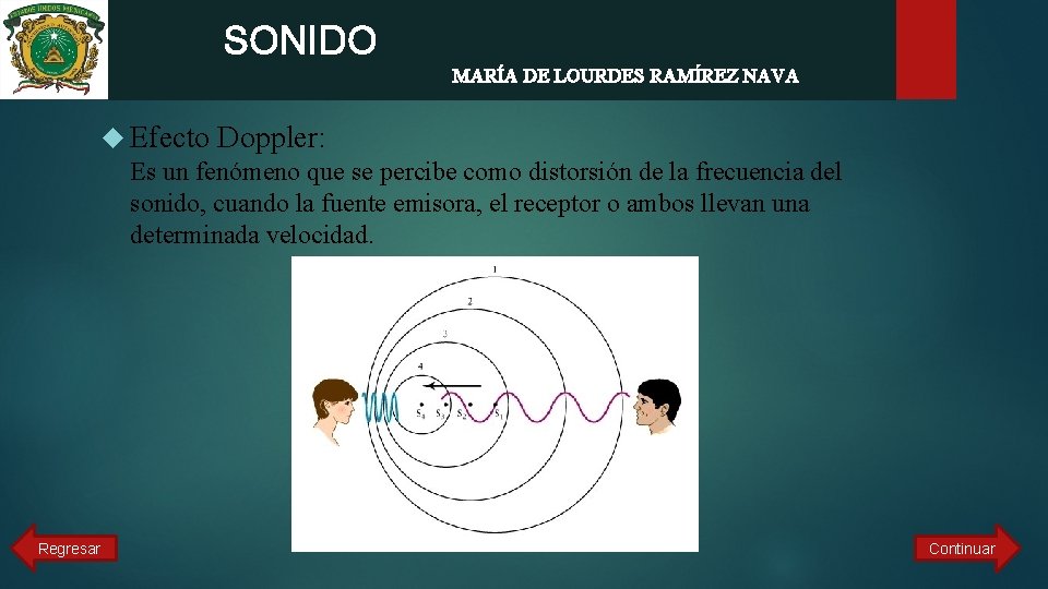  SONIDO MARÍA DE LOURDES RAMÍREZ NAVA Efecto Doppler: Es un fenómeno que se