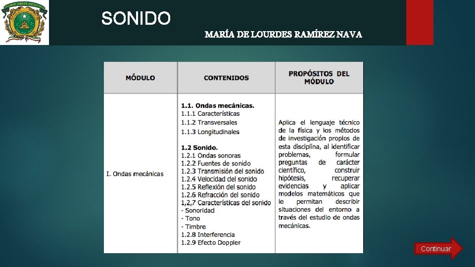  SONIDO MARÍA DE LOURDES RAMÍREZ NAVA Continuar 