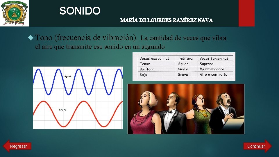  SONIDO MARÍA DE LOURDES RAMÍREZ NAVA Tono (frecuencia de vibración). La cantidad de