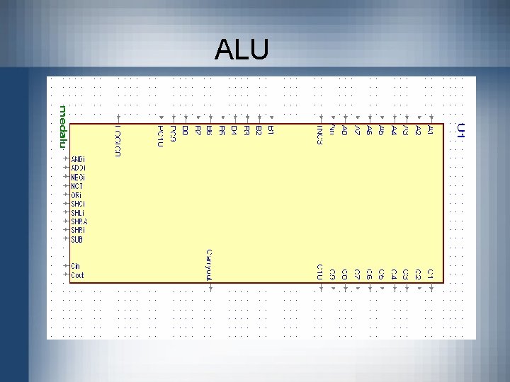 ALU 