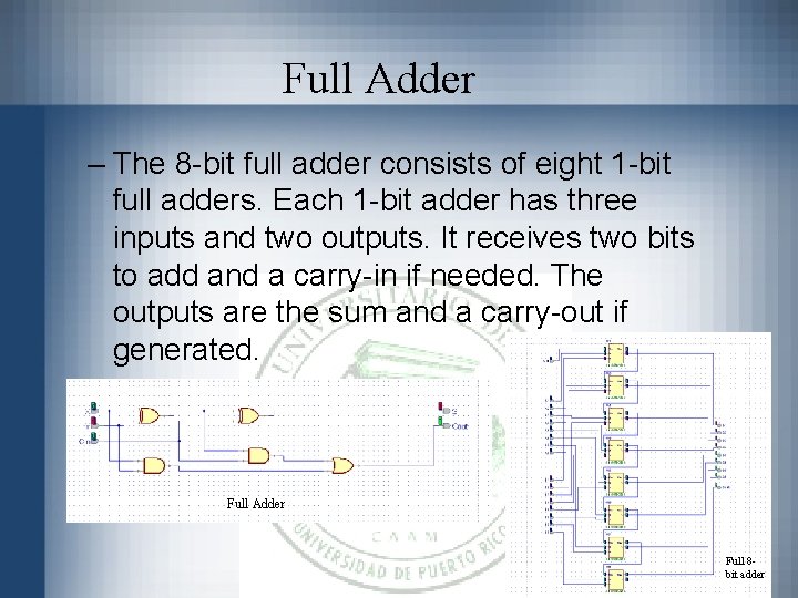 Full Adder – The 8 -bit full adder consists of eight 1 -bit full