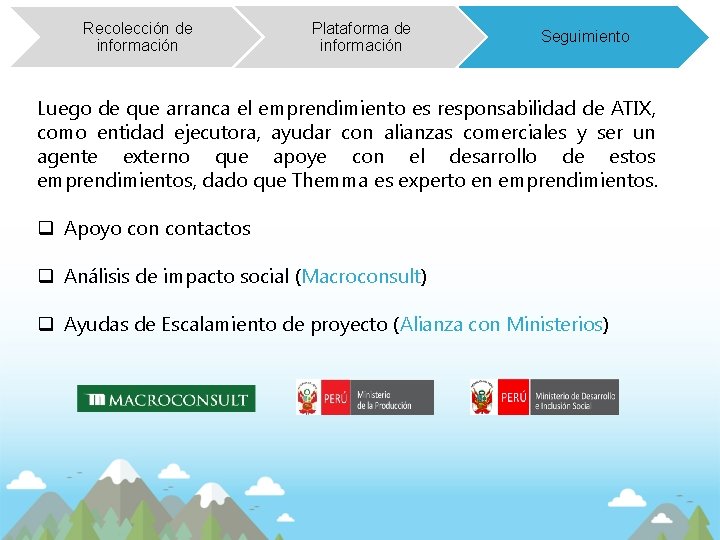 Recolección de información Plataforma de información Seguimiento Luego de que arranca el emprendimiento es