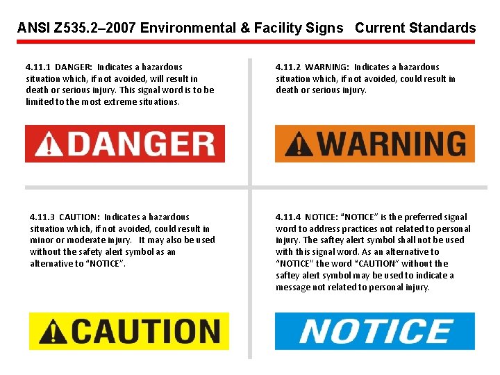 ANSI Z 535. 2– 2007 Environmental & Facility Signs Current Standards 4. 11. 1