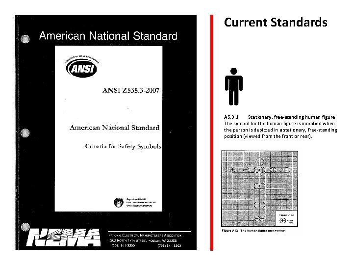 Current Standards A 5. 3. 1 Stationary, free-standing human figure The symbol for the