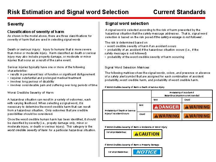 Risk Estimation and Signal word Selection Current Standards Severity Signal word selection Classification of