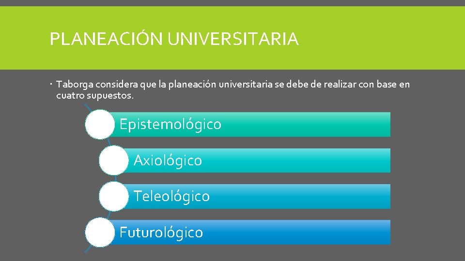PLANEACIÓN UNIVERSITARIA Taborga considera que la planeación universitaria se debe de realizar con base